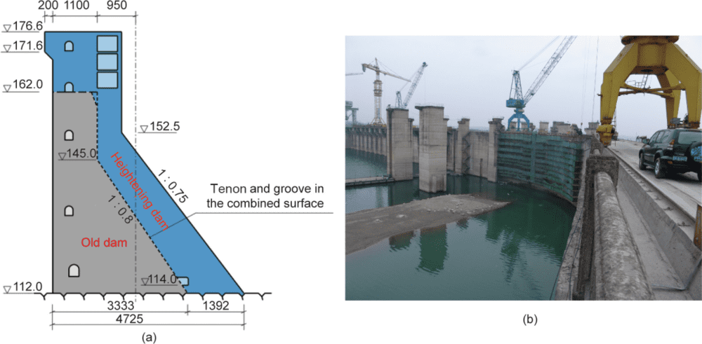 图3. （a）右联坝段加高方案图；（b）正常运行条件下的丹江口大坝加高。<br>