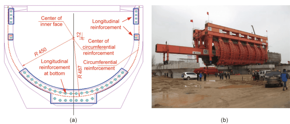 图10. （a）湍河渡槽预应力筋布置图；（b）超大U形渡槽造槽机机械化施工。R：半径（cm）。<br>