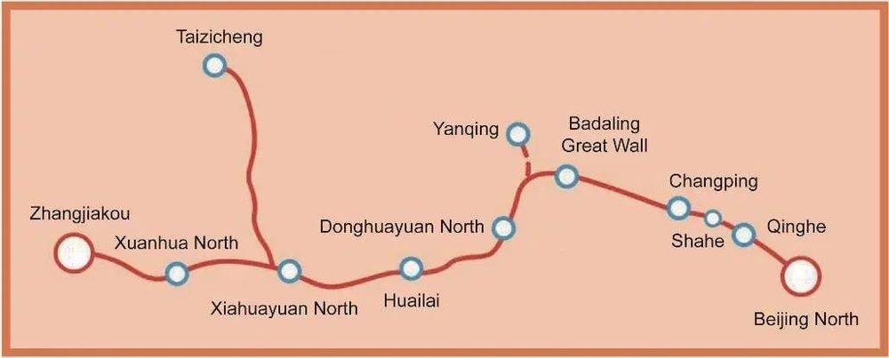 图1 京张高铁线路平面示意图。<br>