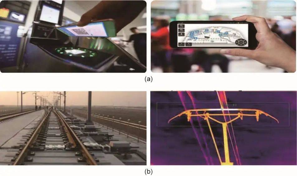图6 京张高铁智能运营。（a）智能出行服务；（b）智能综合运维系统。<br>