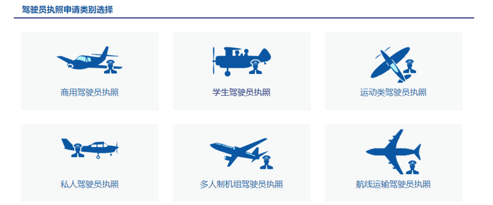 几种可申请的驾驶员执照类型。/中国民用航空局