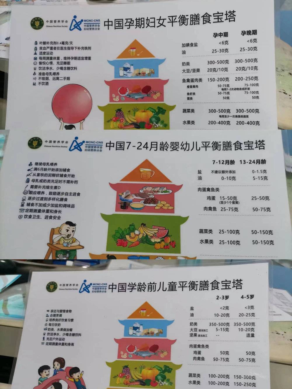 孙如没有留下在医院的工作照，但她拍下了许多“学习资料”，受访者供图