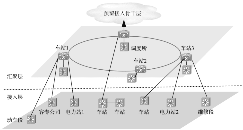 图23 数据网<br>