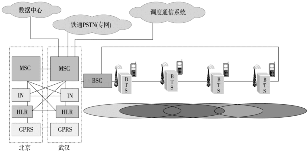 图24 单层交织覆盖示意图<br>