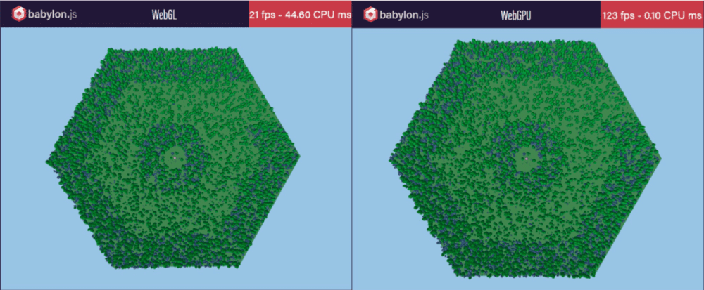 图/WebGPU 与 WebGL 差异对比