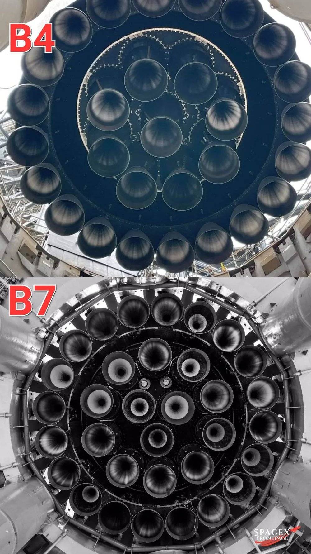 图/星舰芯一级B4和B7发动机布置对比：上为B4，安装有29台猛禽；下为B7，安装有33台猛禽（SpaceX）<br>