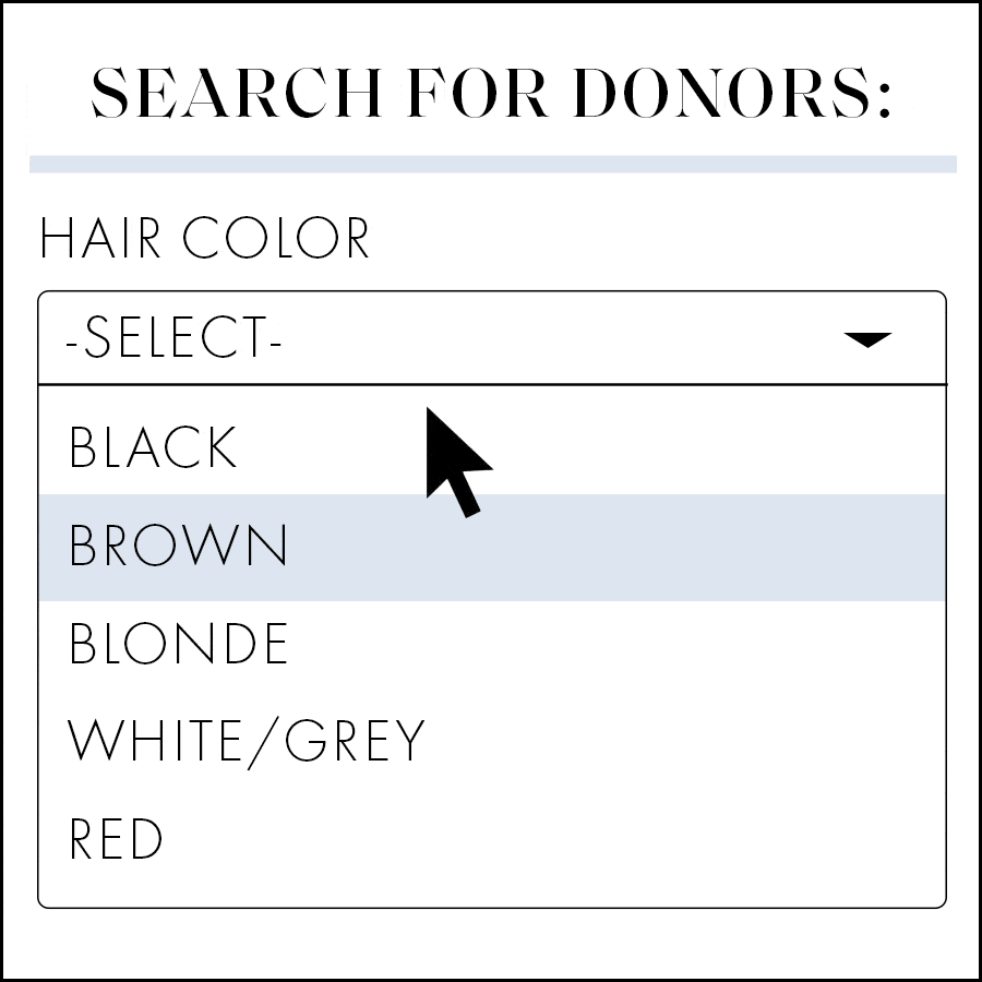 在国外的捐精网站上，用户可以精确查找捐赠人的特性