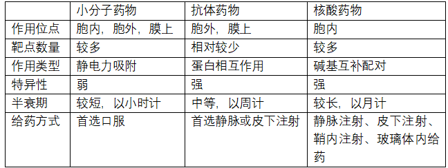 资料来源：财通证券研究所<br>