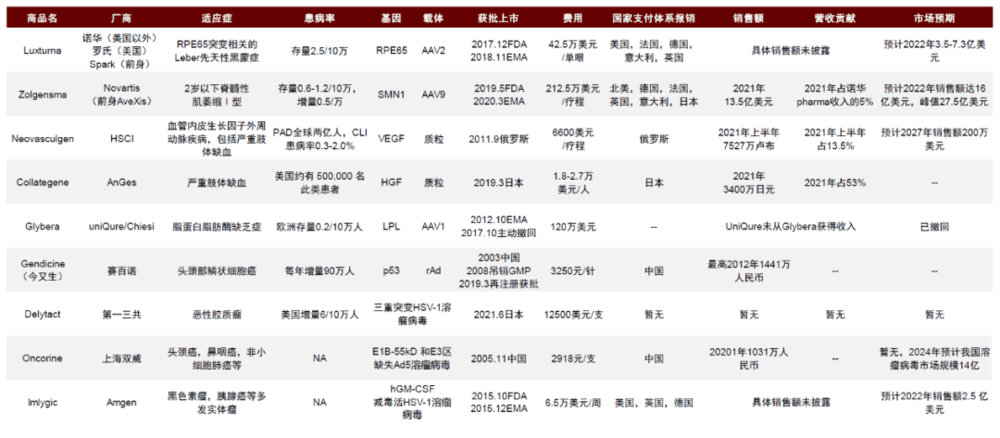 资料来源：中金公司研究部<br>