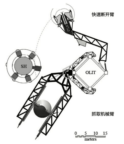 图2 轨道发射集成塔<br>