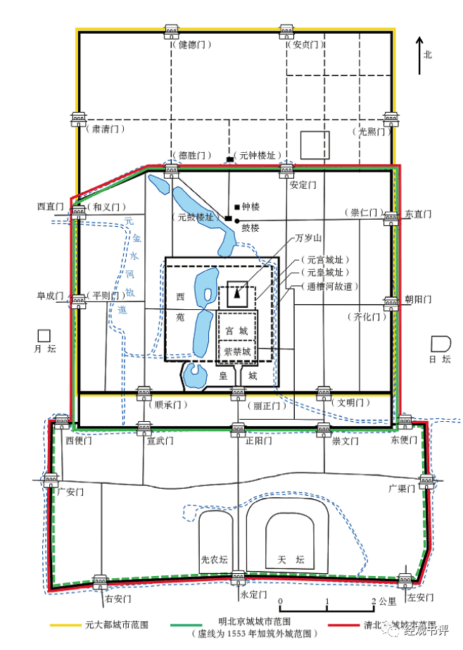 元朝、明朝、清朝三座城市的中轴线