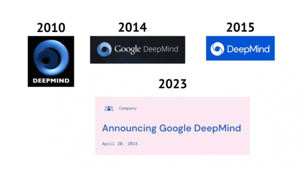 图｜2010-2023，从 DeepMind 到 Google DeepMind，再到 DeepMind，再到 Google DeepMind