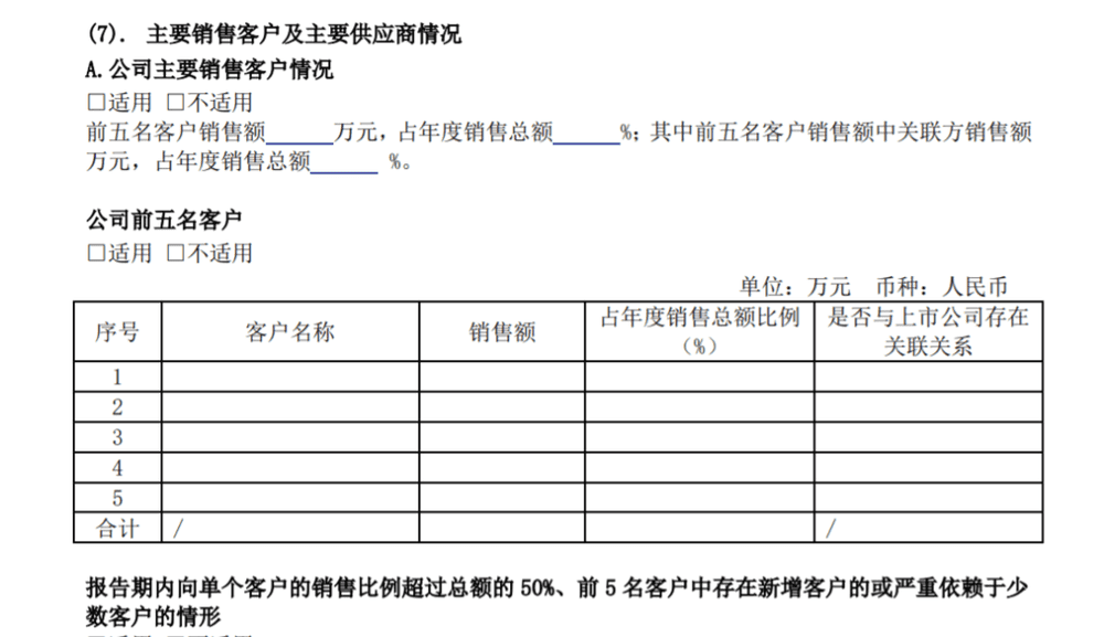 图片来源：公司26日晚版本年报截图<br>