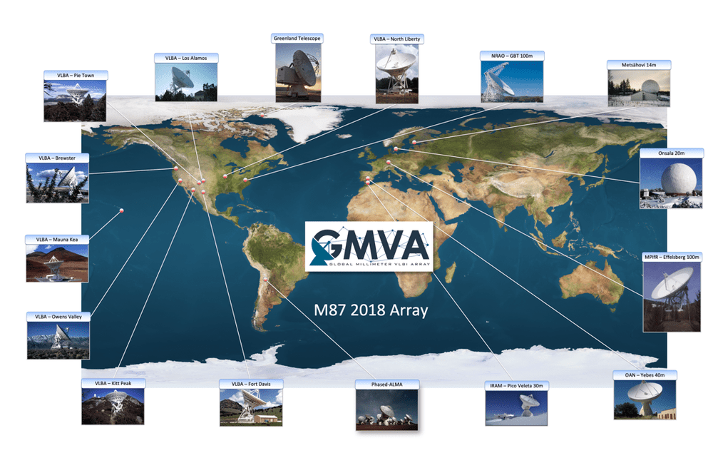 图3:由全球毫米波VLBI阵列（GMVA）联合阿塔卡玛大型毫米波/亚毫米波阵列（ALMA）及格陵兰望远镜（GLT）所组成的2018年的观测阵列示意图[图片来源：MPIfR/Helge Rottmann]。<br label=图片备注 class=text-img-note>