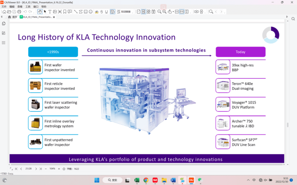图40：KLA产品创新具有悠久历史：产品和技术创新组合