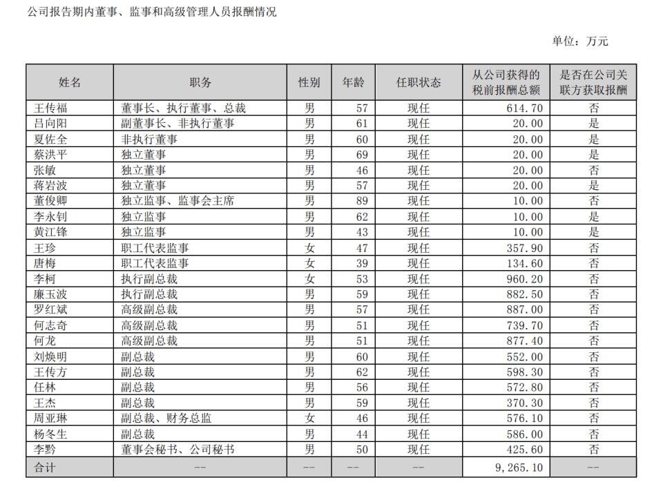 数据来自比亚迪2022年报。